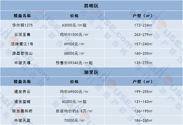 前沿科技与生活方式交汇点的最新探索地址