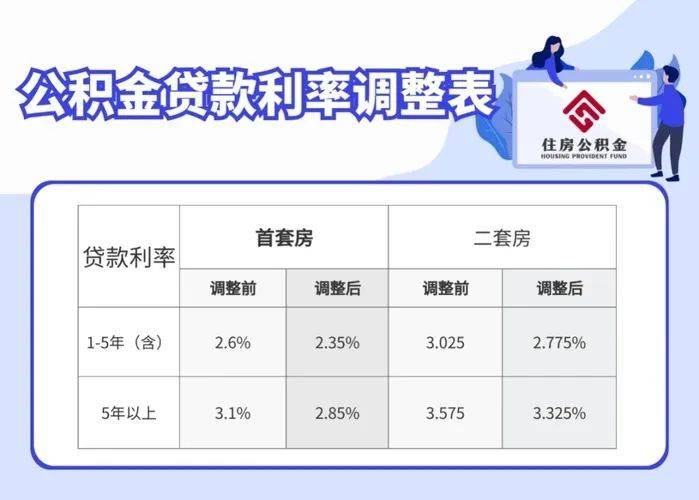 代理合作 第142页