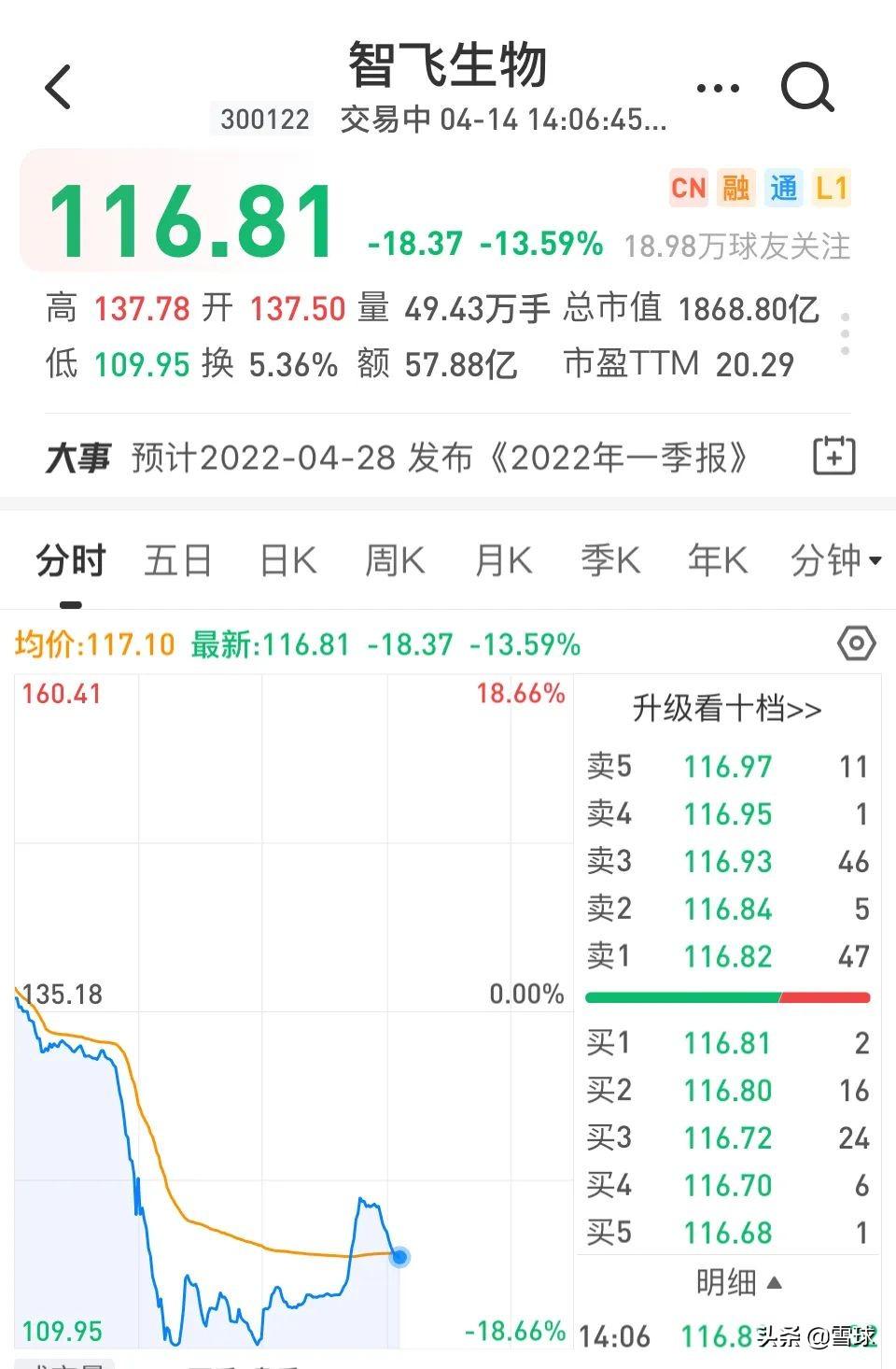 天铁股份最新股价动态与市场影响分析