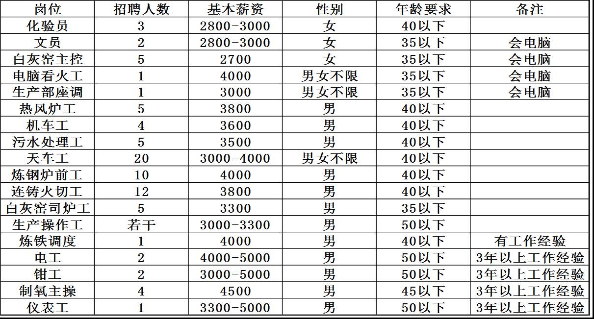 ┾断┡ē誸 第2页