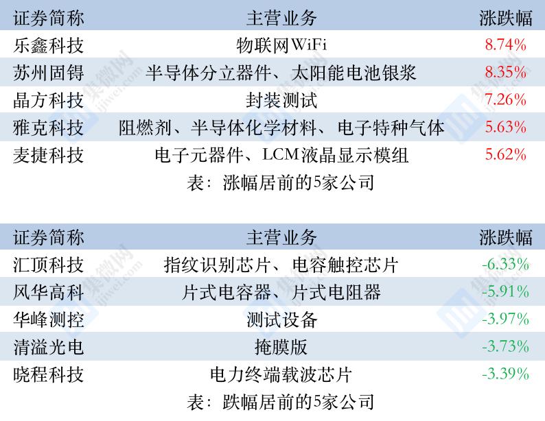 晓程科技股票最新消息全面解析