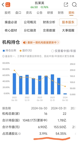 华赢凯来最新动态解析，公司动向及应对策略探讨