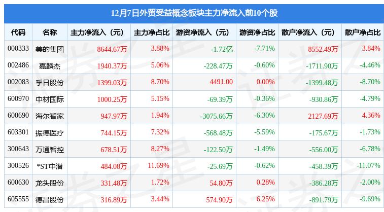 嘉麟杰最新动态，引领行业变革，迈向发展新高度