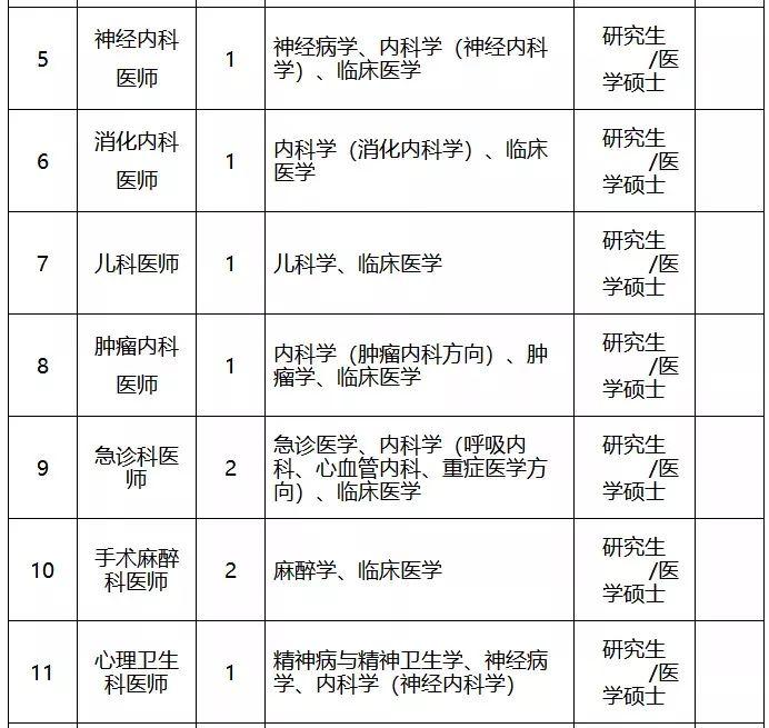 2024年12月4日 第5页