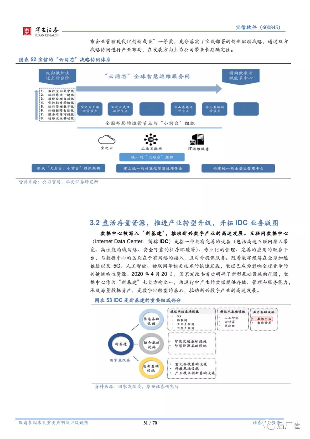 宝信软件最新动态综述