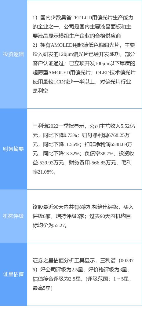 三利谱引领行业变革，铸就辉煌未来新篇章