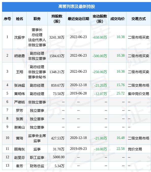 恒最新引领未来变革塑造未来趋势