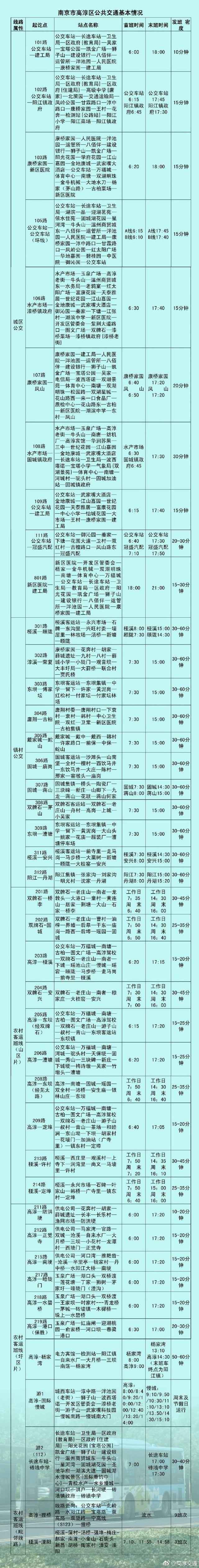 南青专线最新时刻表全面解析