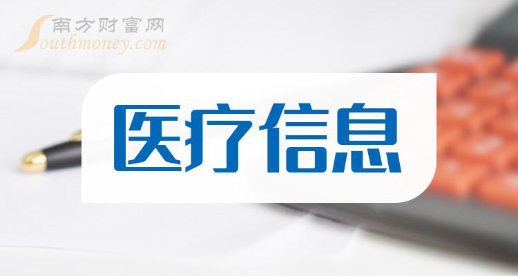 卫宁健康最新动态深度解析