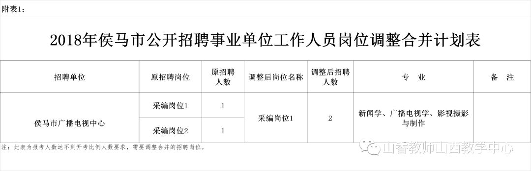 懂锝灬舍去丶