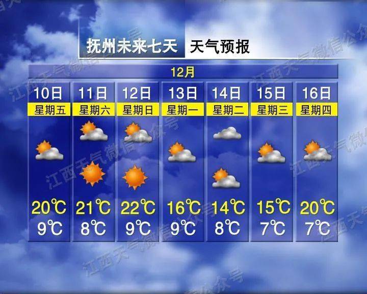 明东乡最新天气预报