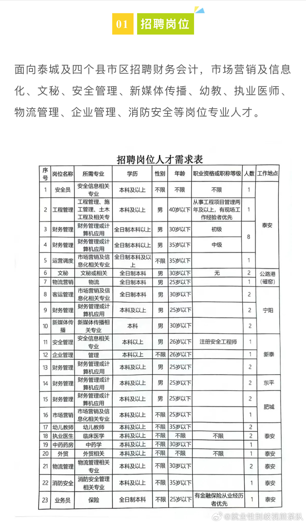 2024年12月29日 第7页