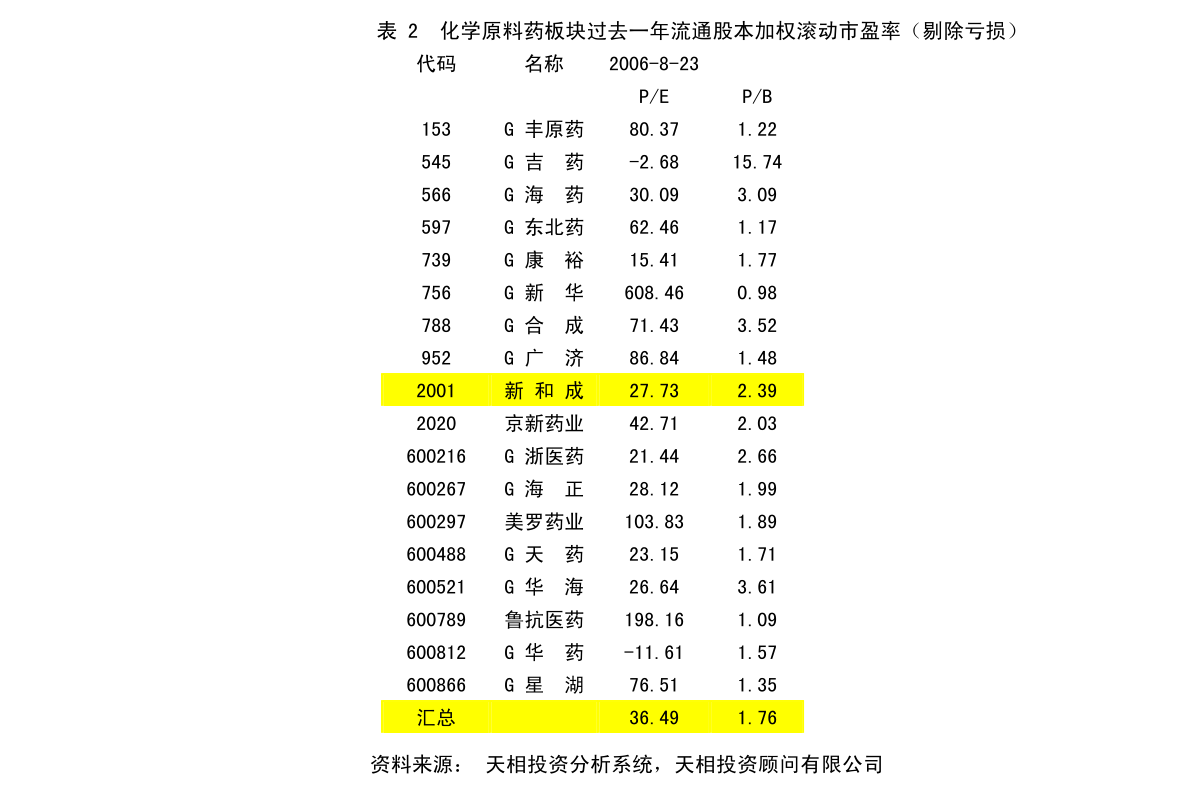 张家界市共青团市委最新发展规划概览