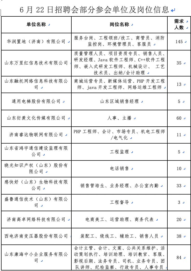 牌坊镇最新招聘信息全面解析