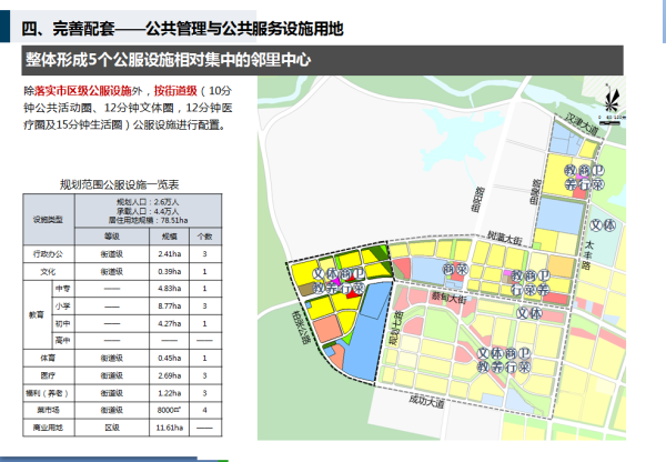 斜土路街道重塑城市风貌，打造活力社区发展规划揭秘