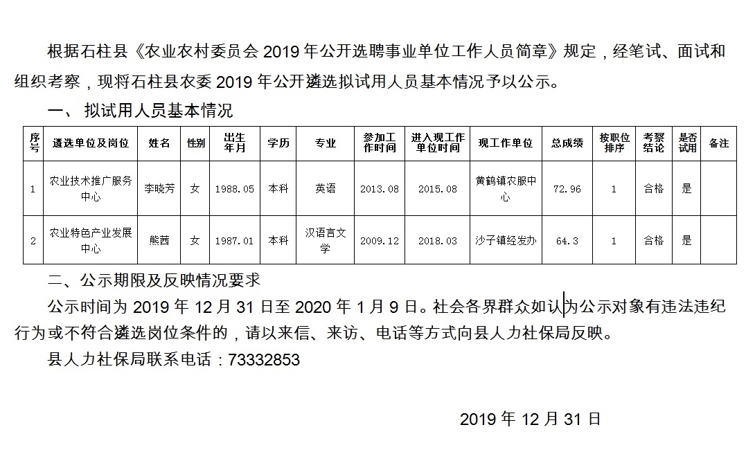 西邵乡最新招聘信息汇总