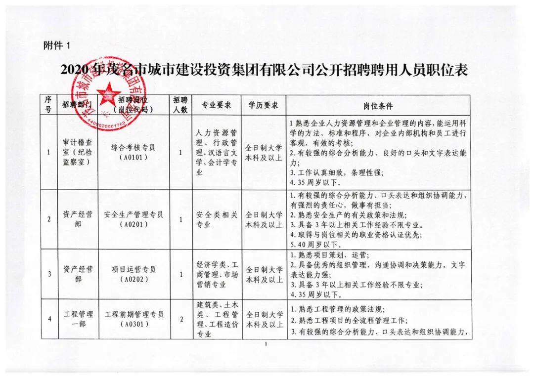 云龙区人民政府办公室最新招聘信息详解