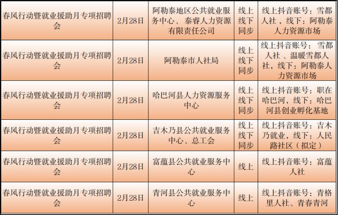 炉霍县审计局最新招聘信息详解