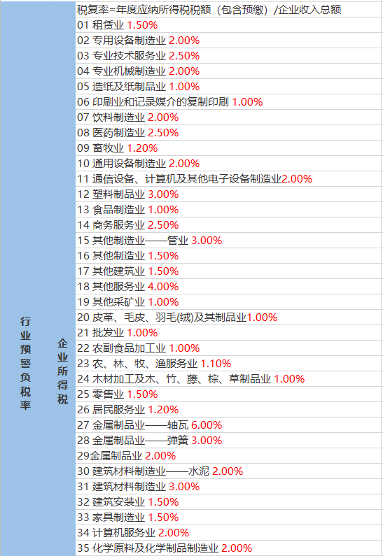 2025年1月7日 第22页