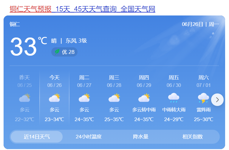 市同乡最新天气预报通知