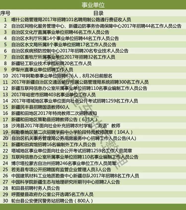 康乐小区社区居委会最新招聘信息概览