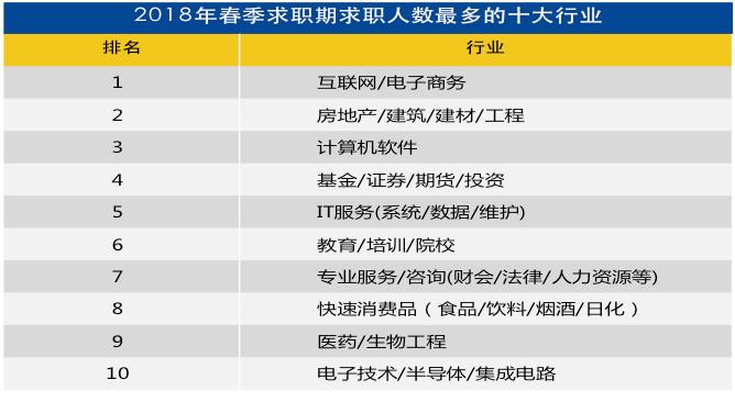 珠海市市审计局最新新闻