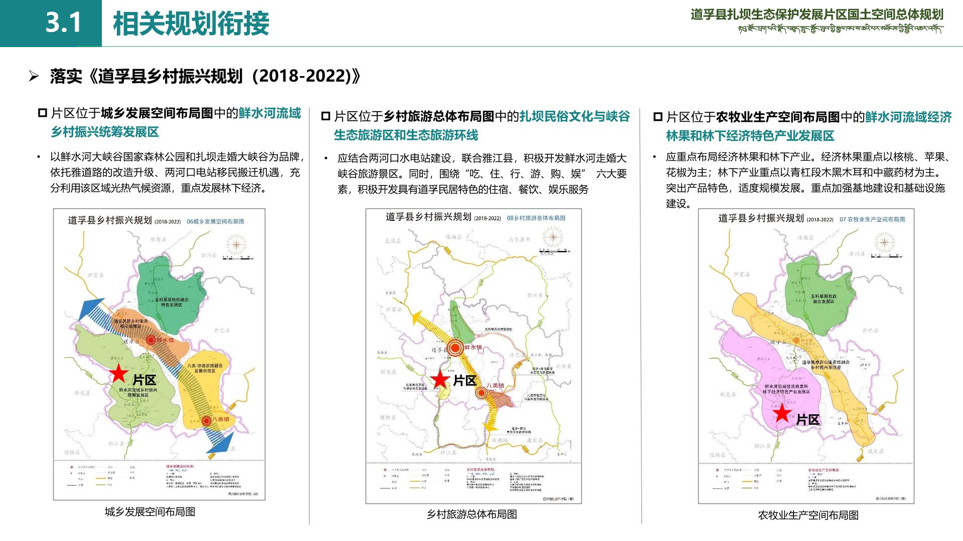 建国乡最新发展规划