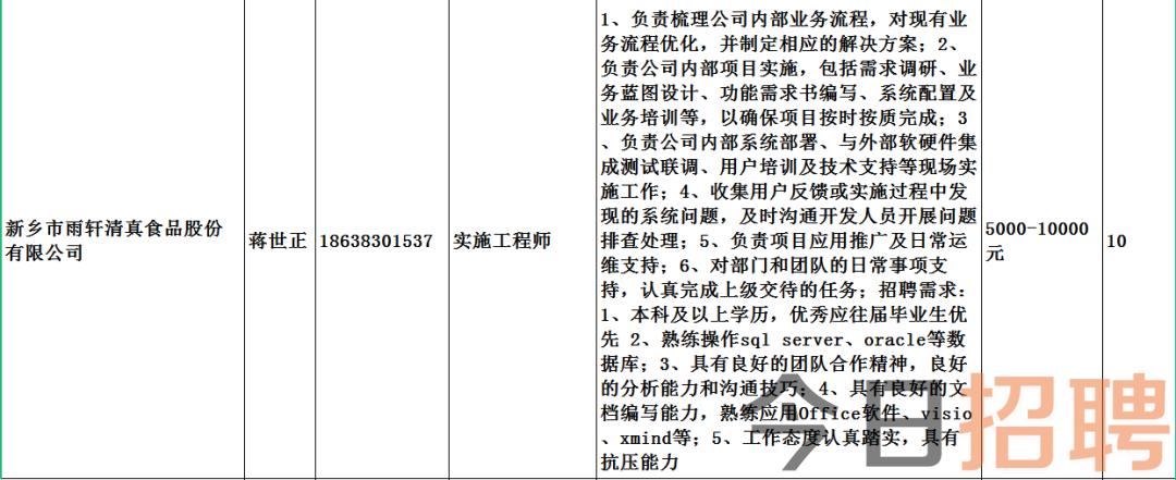 跃进乡最新招聘信息汇总